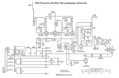 The power supply and chassis schematic found in the RCA Theremin Service Notes